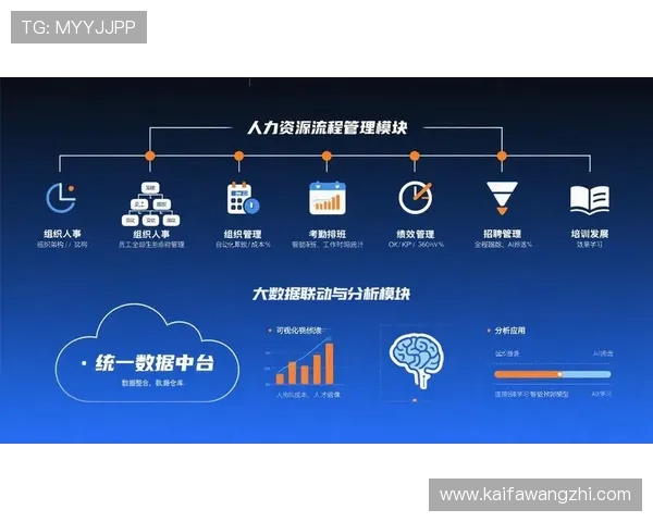 ag集团官网数字化转型路径与实践经验分享引领行业信息化升级趋势