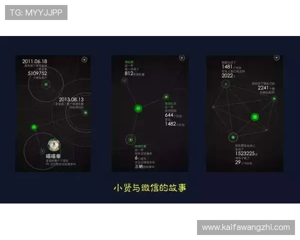 让我们一起探索凯发手机官方地址的背后故事，揭秘运营策略