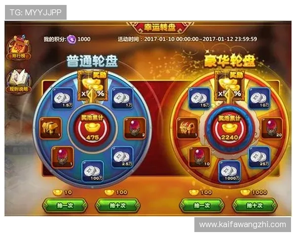 凯发娱乐国际首页优惠活动不断更新丰富多彩的奖励等你领取