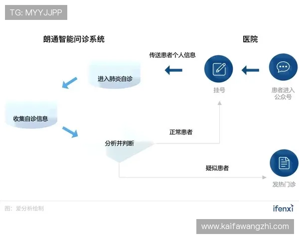 K8亚游娱乐如何应对游戏中的常见问题，提供专业的解决方案与帮助指南