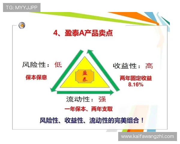 在k8娱乐app中如何快速提现奖金，确保您的收益安全及时到账