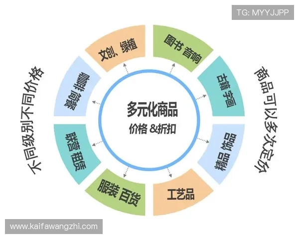 高中奖率ag电投游戏策略分享,助你实现高效收益的秘籍揭秘 高中奖率ag电投游戏策略分享,助你实现高效收益的秘籍揭秘