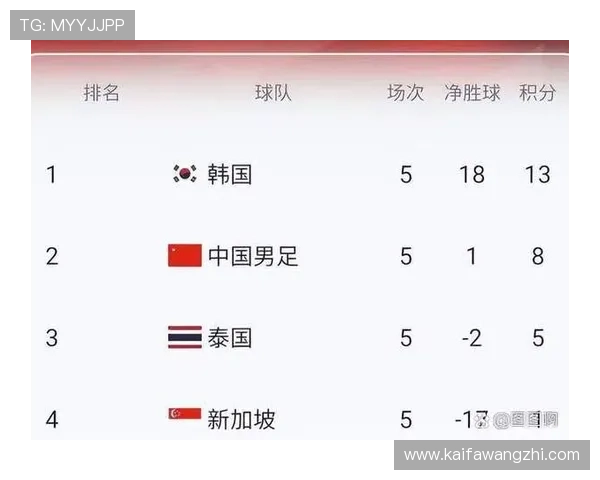 2026年世界杯墨西哥队晋级之路详细解析与关键比赛回顾