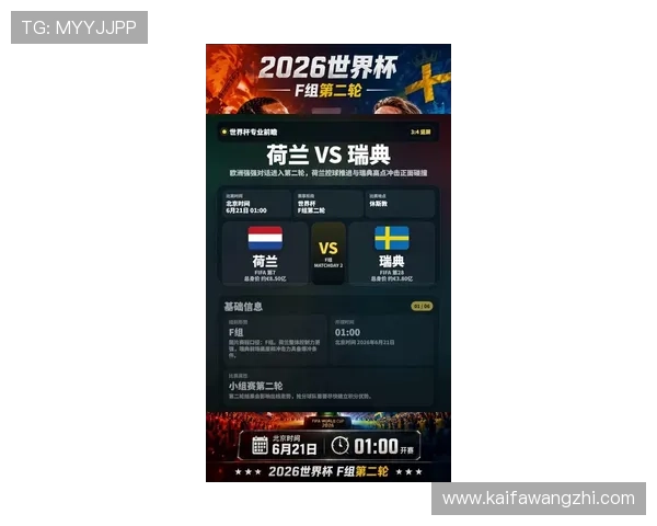 2026年世界杯荷兰与瑞典比赛最新赛况直播，比赛亮点与战术分析